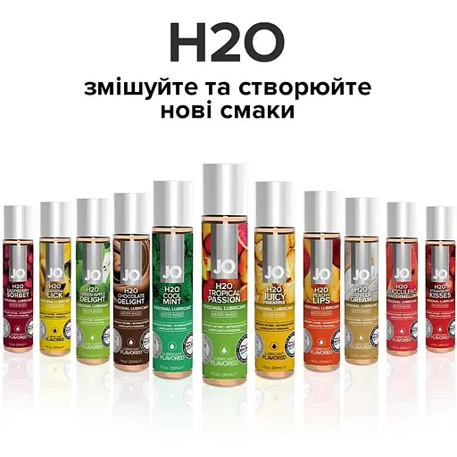 Змазка на водній основі System JO H2O - Tropical Passion (120 мл) - фото 5