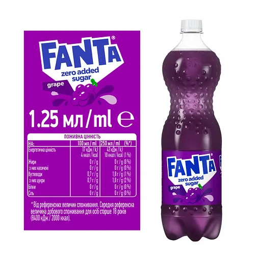 Напій Fanta Grape Zero Sugar безалкогольний сильногазований 1.25 л - фото 5