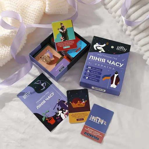 Настільна гра Gifty Лінія часу. Україна - фото 13