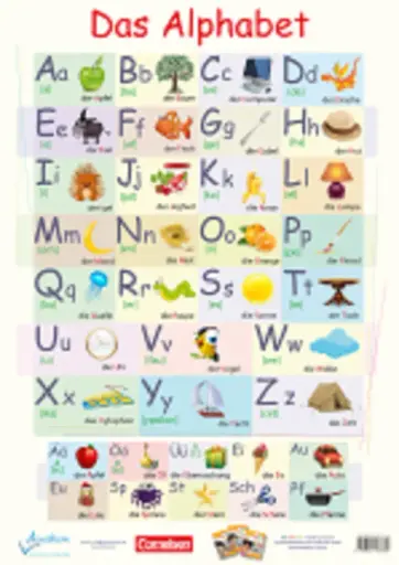 Cornelsen Das Alphabet
