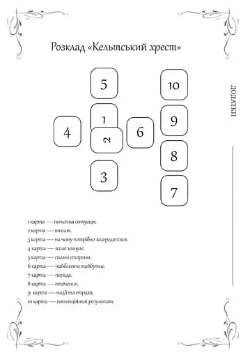 Дневник Таро - фото 7