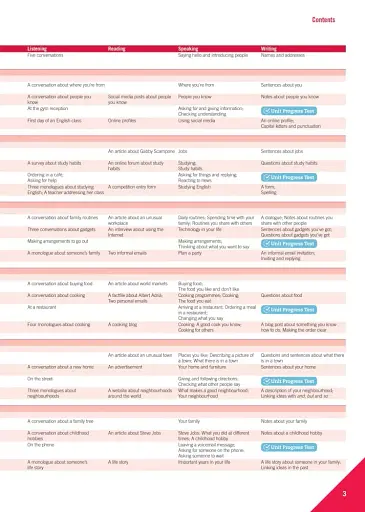 Cambridge English Empower 2nd Edition A2 Elementary SB with Digital Pack - фото 3