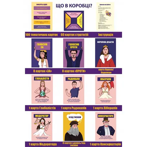 Настільна гра «Дебати» 0018MG 500 різноманітних тем для дебатів - фото 3