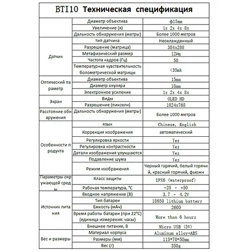 Тепловізор (тепловізійний монокуляр) для кріплення на шолом Binock BTI10, матриця 384x288 пікселів (101003) - фото 7