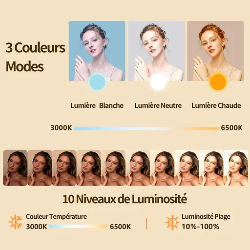 YAyusi Настольный кольцевой светильник со штативом, поворот на 360° гибкий настольный штатив для мобильного телефона - фото 4