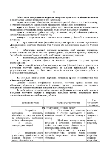 Збірник методичних рекомендацій ЗСУ - фото 9