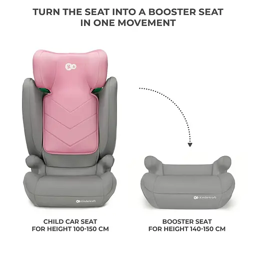 Автокресло Kinderkraft i-Spark Pink (KCISPA00PNK0000) - фото 9