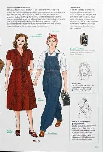 Stylepedia. An Illustrated Guide of Style, Culture and History - фото 3