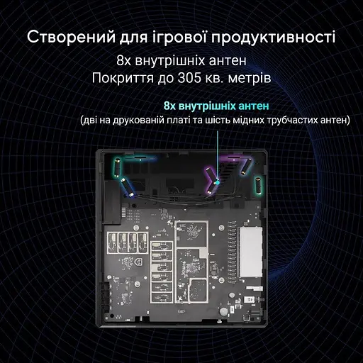 Беспроводной маршрутизатор Asus ROG STRIX GS-BE18000 (90IG09Y0-MO9C00) WiFi7 Tri-band 8 антенн - фото 9