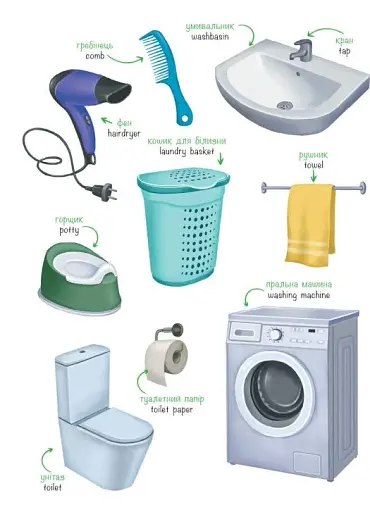 Мої перші англійські слова. Я і мій дім - Мусієнко Наталя - фото 5