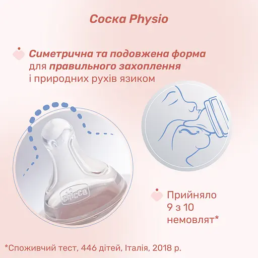 Пляшечка для годування Chicco Perfect Easy пластикова з силіконовою соскою 2+, 250 мл помаранчева (20243.10) - фото 3
