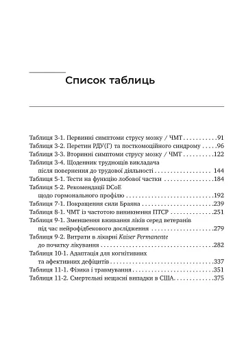 Перемогти контузію. Зцілення від симптомів ЧМТ за допомогою нейрофідбеку та без ліків - фото 9