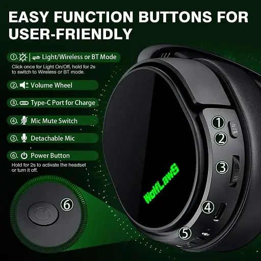 WolfLawS X1 - Беспроводные игровые наушники с микрофоном для Xbox Series XIS/One, PS5, ПК, Mac, Nintendo Switch - фото 4