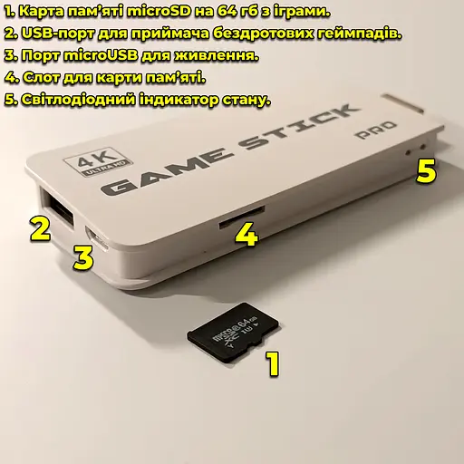 Ігрова приставка Game Stick Pro HDMI 20000 гр. Ретро консоль. 2 геймпади. NES, PlayStation. Пам'ять 64 гб. - фото 14