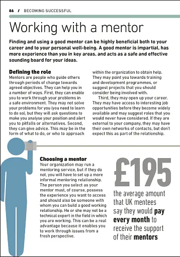 Essential Manager: Achieving High Performance - фото 11