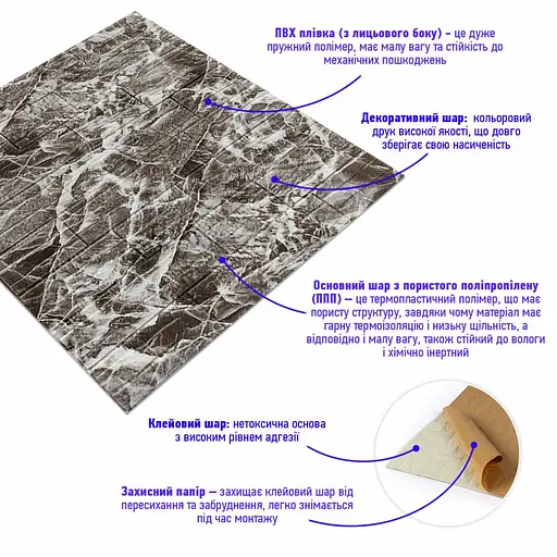 Самоклеющийся декоративный 3D панель Камень серый рваный кирпич700х770х5мм (158) SW-00000487 - фото 2