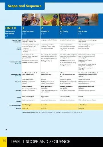 Our World (2nd Edition) 1 Student's Book+Spark platform - фото 2