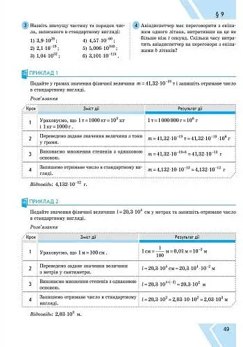 Алгебра. 8 клас. Практикум до підручника Прокопенко Н.С. - фото 2