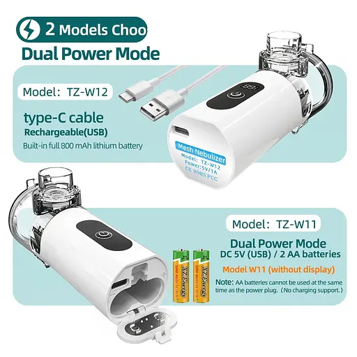Інтелектуальний цифровий портативний інгалятор для лікування астми, інгалятор-небулайзер Nebulizat - фото 6