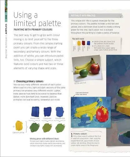 Artist's Painting Techniques - фото 4