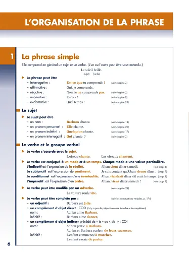 Grammaire pratique du francais - фото 2
