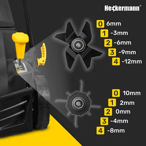 Електричний скарифікатор, аератор (400 мм, 55 л) Heckermann SVWA20 - фото 4