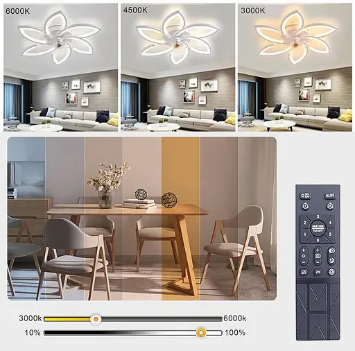 Светодиодный потолочный вентилятор с подсветкой, 48 Вт. - фото 5