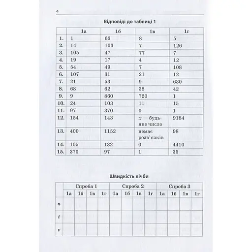 Обучающая книга 3000 упражнений и заданий. Математика 5-6 класс. Уравнения 152947 - фото 2