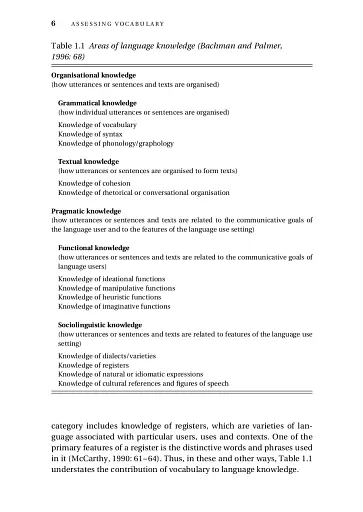 Assessing Vocabulary - фото 7