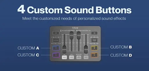 Fifine SC3 з XLR Ampligame Игровой и стримерский аудио микшер - фото 4