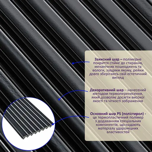 Рейка декоративная Wall Sticker PS 2900х120х11 мм Черная SW-00002148 - фото 2