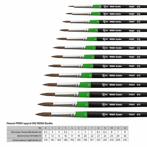 Пензель поні крула 612 №0 коротка ручка Rosa Studio - фото 2