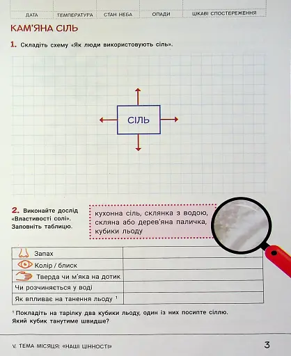 Зошит дослідника. 2 клас. Частина 2 - фото 4
