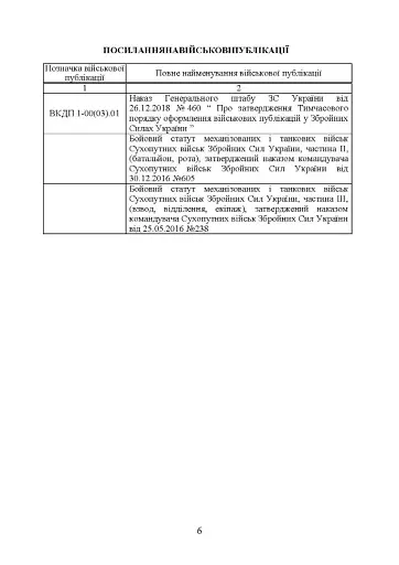 Методичні рекомендації “Дії на блокпосту (контрольно-перепускному пункті)” - фото 5