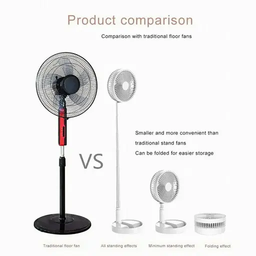 Беспроводной портативный вентилятор USB - фото 4