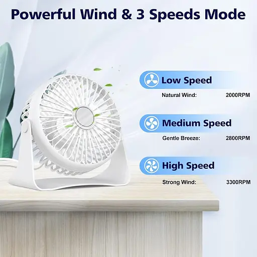 Портативний настільний вентилятор USB-вір Lafhome USB-вер 360° - фото 4