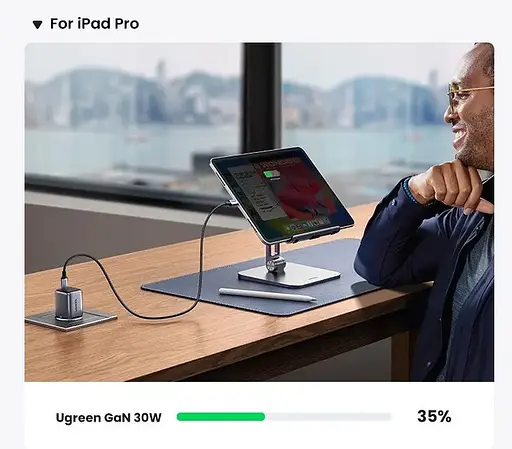 Блок зарядного адаптера Ugreen CD319 Nexode 30W сетевое зарядное темно серое - фото 5