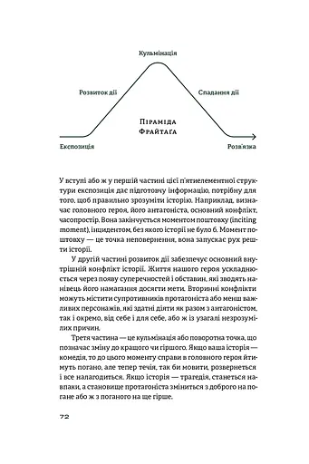 Як писати про війну - фото 11