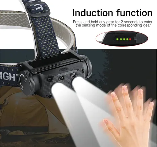 Налобний ліхтар Boruit B35 Ліхтарик c ІК руху 3000 лм XM-L2 18650/21700 - фото 5