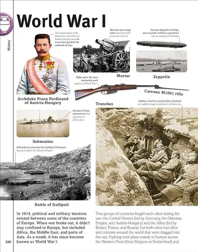 Our World in Pictures. An Encyclopedia of Everything - фото 4