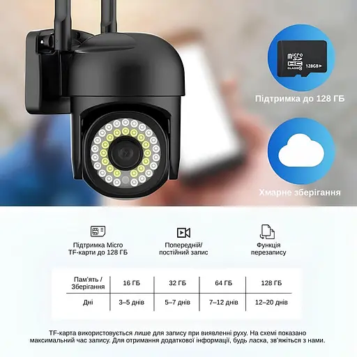 IP-камера уличная XON SmartCam Wi-Fi 1080P (SCWEW21YW 3688) Черная - фото 4