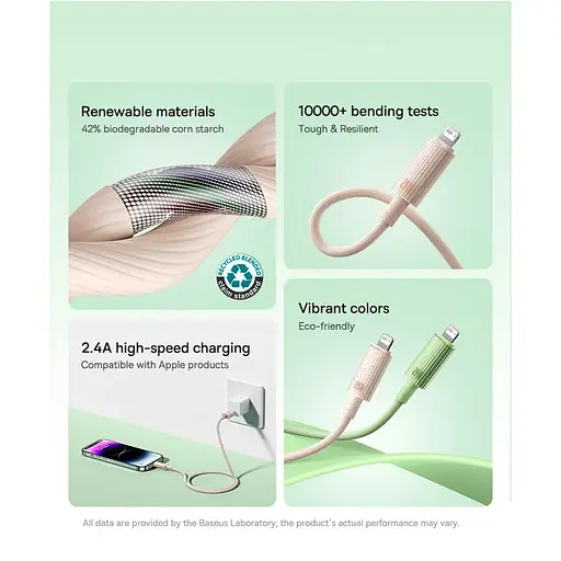 Кабель Baseus Habitat Series Fast Charging Cable Type-C to iP 20W 2m Wheat Pink - фото 7