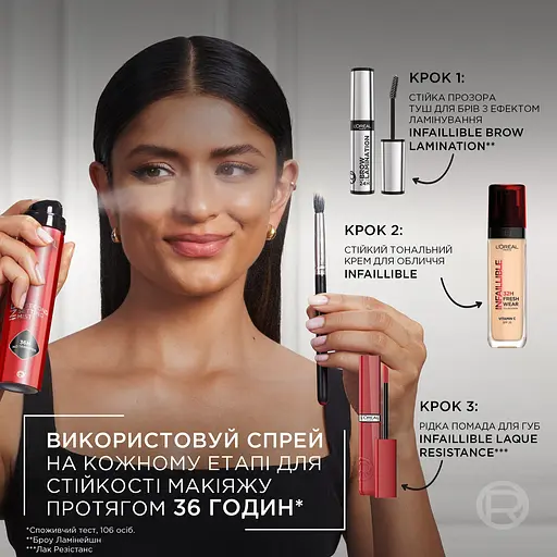 Спрей для фіксації макіяжу L’Oréal Paris Infaillible Setting Mist 75 мл - фото 7