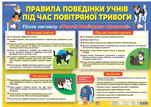 Правила поведінки учнів під час повітряної тривоги. Плакат