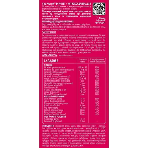 Витаминно-минеральный комплекс Vita PharmX Immuno & Antiox Care 60 жевательных пастилок  - фото 2