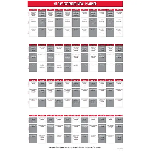 Аварійний раціон харчування на 30 днів Augason Farms з великим терміном придатності 25 років 307 порцій - фото 3
