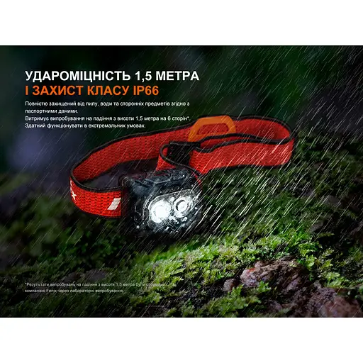 Налобний ліхтар Fenix HL18R-T V2.0 800лм 125м (10 режимів) Чорний - фото 9