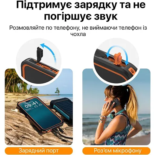 Водонепроницаемый чехол Telesin для iPhone 16 Pro Max with MagSafe P4-WTP-05 Black [135862] - фото 8