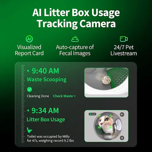 Смарт автоматический лоток PETKIT Purobot Max Pro with Camera - фото 11