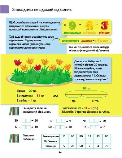 Розв'язуємо задачі. Збірник завдань - фото 6